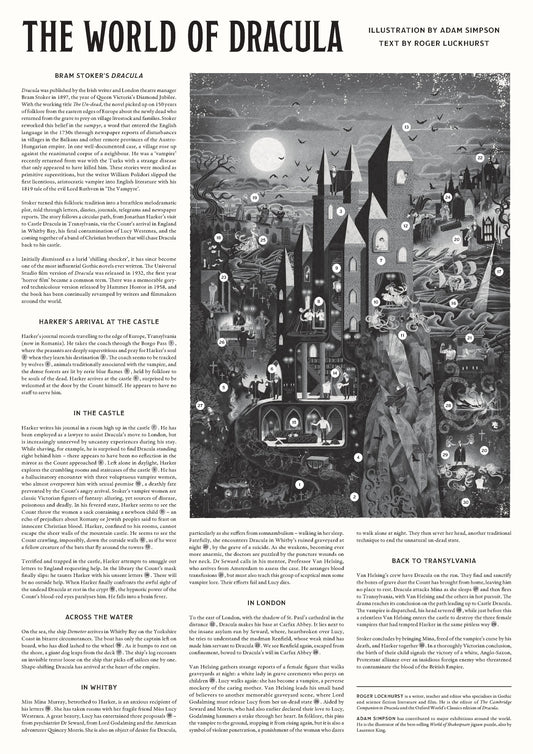 The World of Dracula 1000 Piece Puzzle