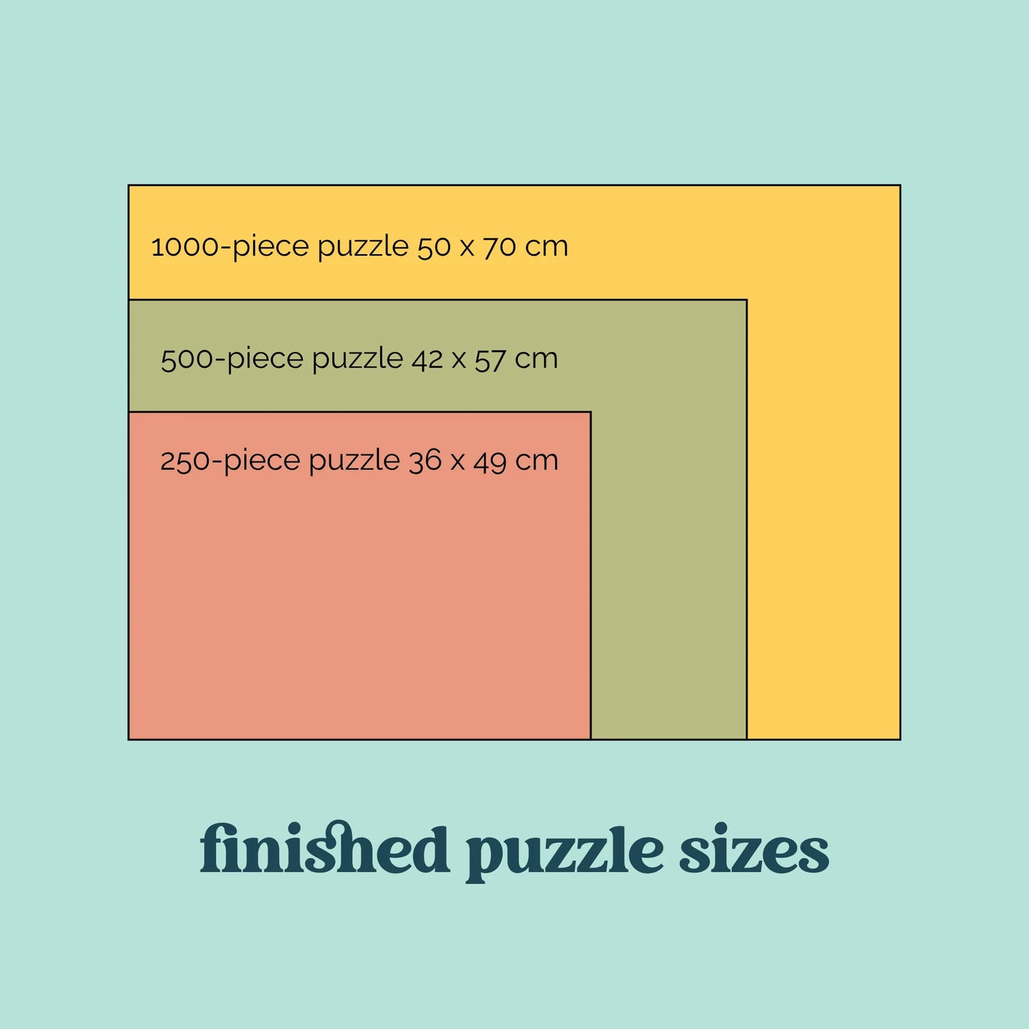 I-Love-250-Piece-Puzzles Bundle | Six Puzzles for Kids & Adults | Designed in Canada by Women Artists Villager Puzzles