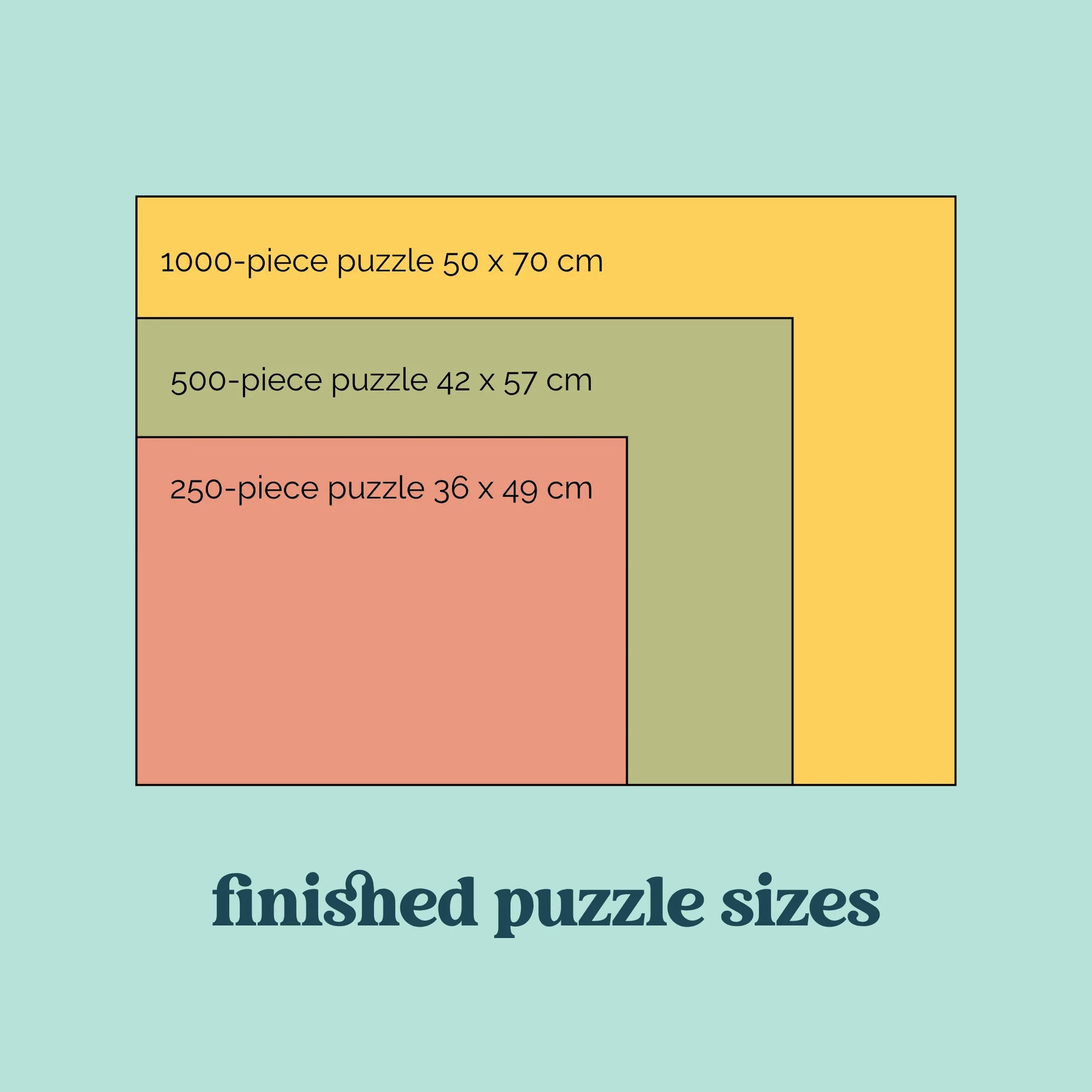 I-Love-250-Piece-Puzzles Bundle | Six Puzzles for Kids & Adults | Designed in Canada by Women Artists Villager Puzzles