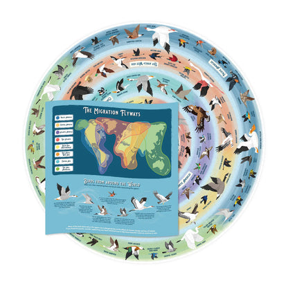 Bird Lover's 1000 Piece Jigsaw Puzzle