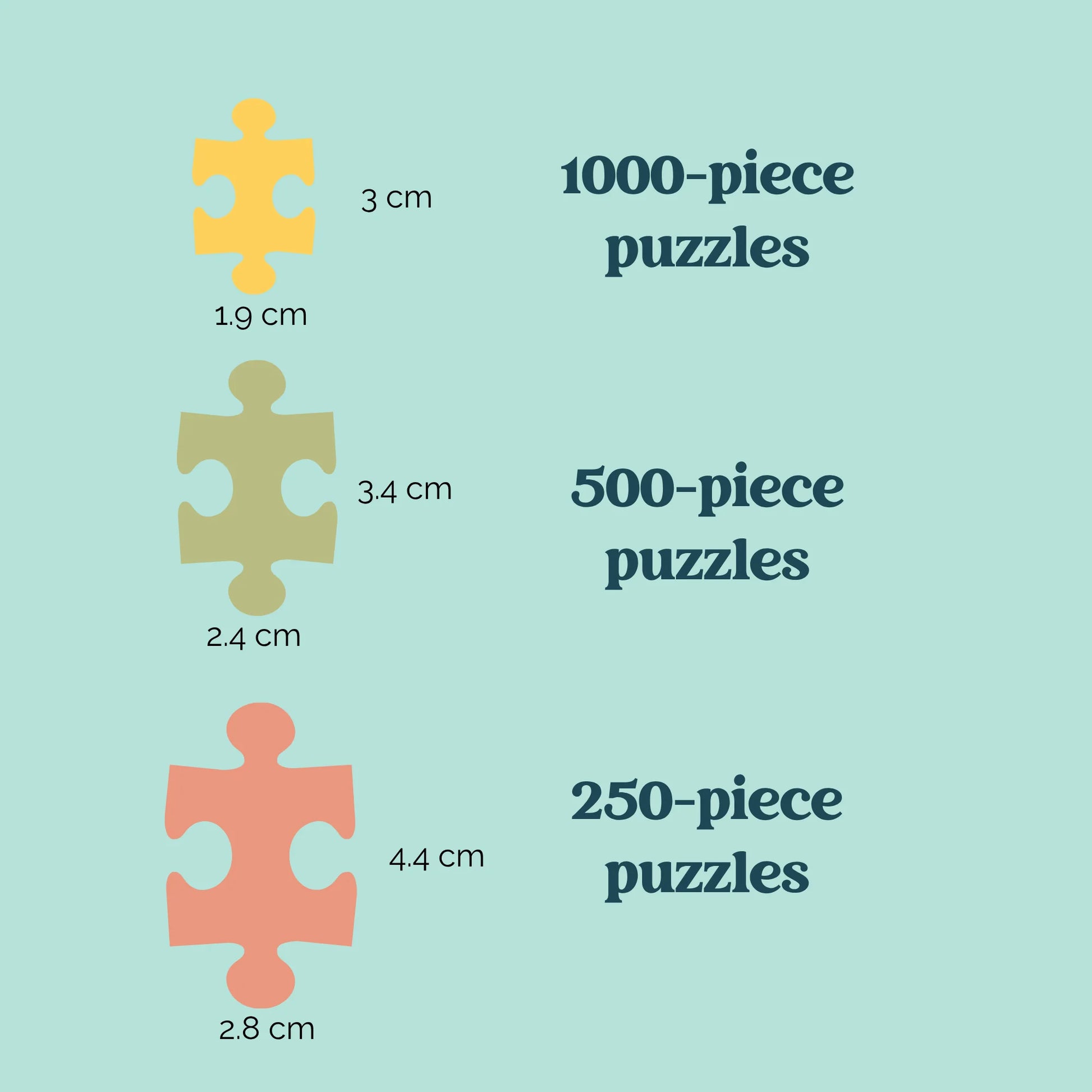 I-Love-250-Piece-Puzzles Bundle | Six Puzzles for Kids & Adults | Designed in Canada by Women Artists Villager Puzzles