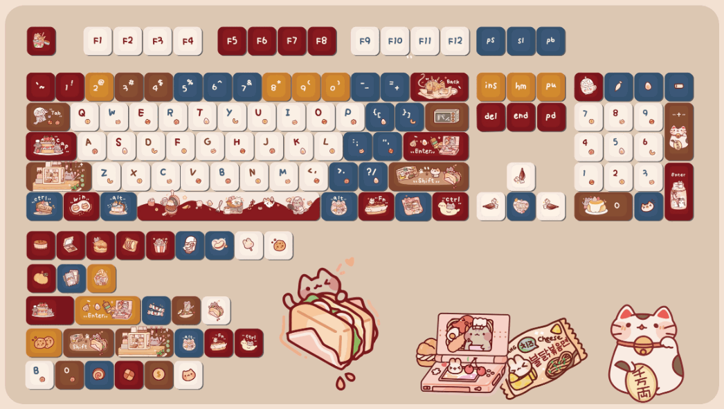 Lucky Cat Keycaps – Cute & Adorable Design