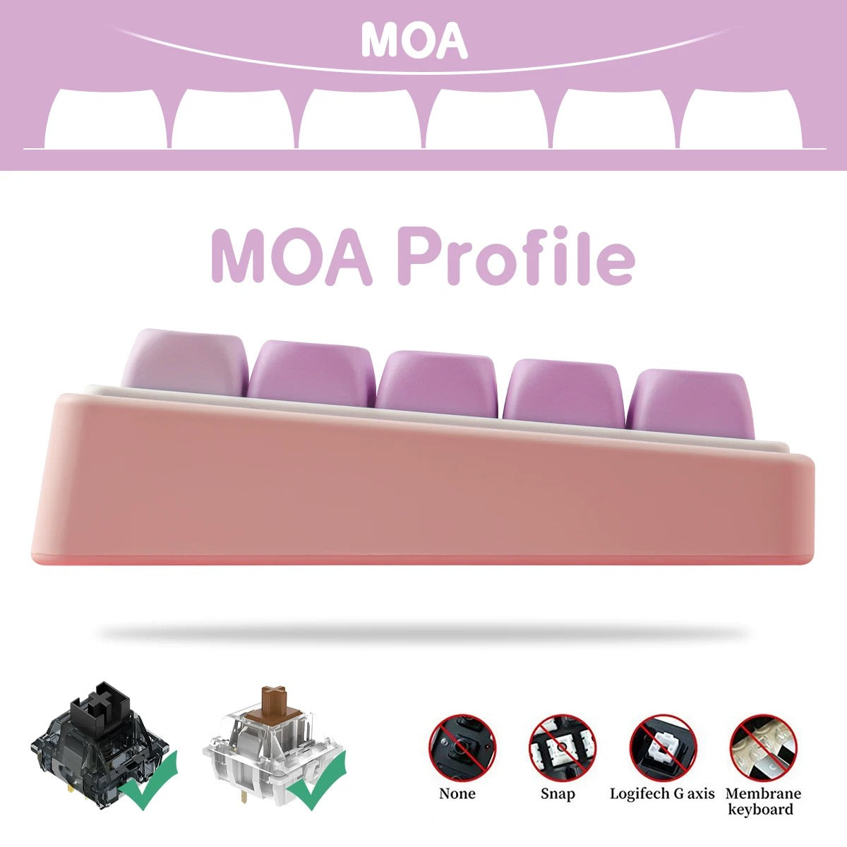 Gummy Candy Keycaps – MOA Profile PBT for Mechanical Keyboards