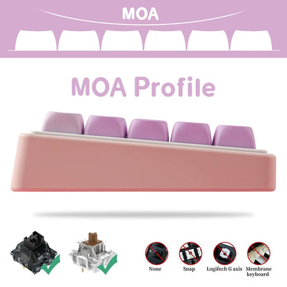 Gummy Candy Keycaps – MOA Profile PBT for Mechanical Keyboards